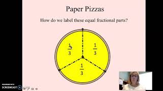 Pizza Fractions - Bridges Math Unit 5 Module 3 Session 4
