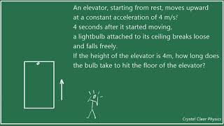 Falling object in an accelerating elevator