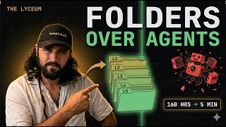 Folders Over Agents: The AI Layer Nobody Teaches
