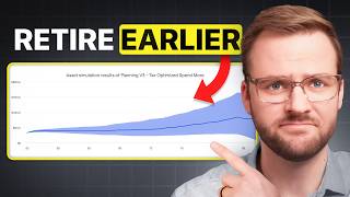 You Have $3.5M and Still Aren't Sure You Can Retire (Full Breakdown)