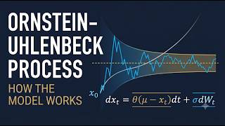 Why Use the Ornstein-Uhlenbeck Process in Trading? The Math Behind It