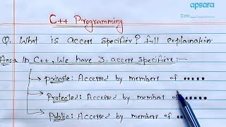 Access Specifiers in C++ | private public and protected access specifiers in c++ | Learn Coding