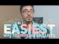 The Easiest Way to Understand LISTS: One of the Most Powerful Data Types in Programming