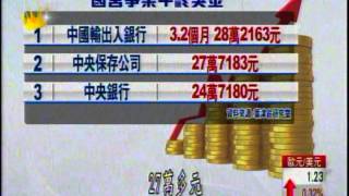 國營企業好肥 年終獎金20萬勝22K族年薪