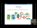 React Unit Testing by Brian Hardy