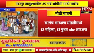 ग्रामपंचायत सरपंच आरक्षण जाहीर | ही गावे ओबीसी साठी राखीव | grampanchayat Nivdnuk