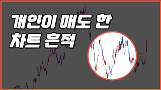 강하게 한들면 차트는 이렇게 됩니다 (그리고 더 오를 수 있는 구간 진입)