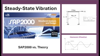 Steady-State Analysis in SAP2000/ETABS: Harmonic Excitation & Rayleigh Damping Explained