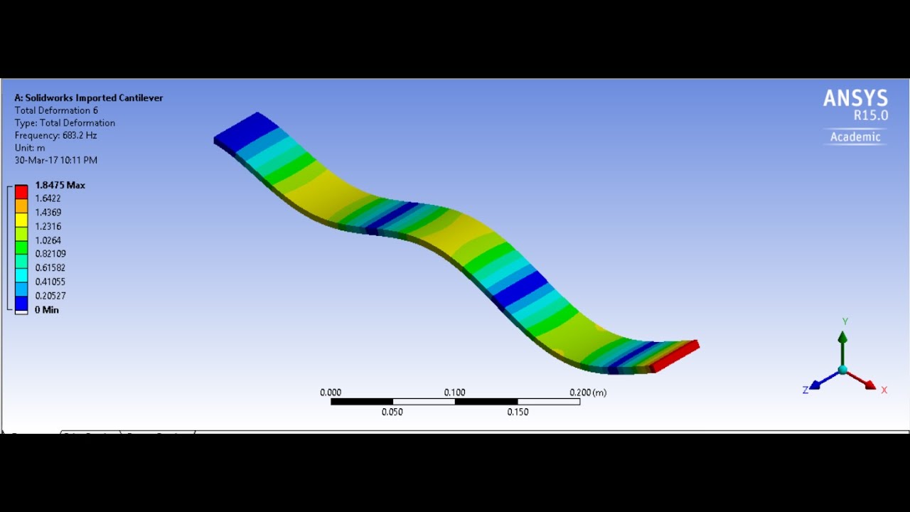 ANSYS Workbench 15.0: Modal Analysis Of Cantilever Beam (Natural ...