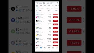 每次暴跌都是一个赚钱的机会#比特币 #比特幣 #btc #幣圈 #usdt