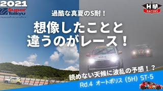 【初心者でもわかる】 スーパー耐久シリーズ2021 オートポリスの女神は微笑むのか！？- ヒロマツチャンネル