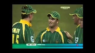 India Vs South Africa ICC T20 World cup 2007 India Unbelievable Winning