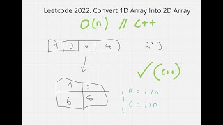 Leetcode 2022: Convert 1D Array Into 2D Array