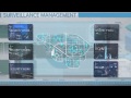 lg cns the future of smart green city english ver