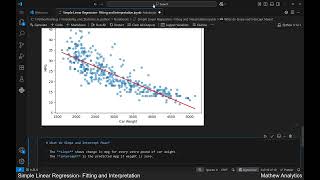 Simple Linear Regression in Python: Model Fitting & Interpretation Guide