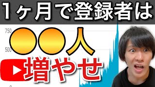 1ヶ月で登録者100人増えない人はヤバい【再生回数を増やす方法】