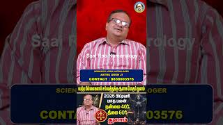 துலாம் 2025 பிப்ரவரி மாத பலன் | Astro Arunji |#துலாம் #thulam #Libra #astrology #horoscope#rasipalan