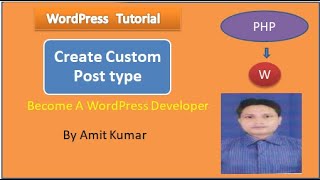 How to create Custom Post Type in WordPress without plugin