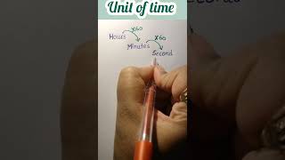 unit of time # how to convert hours in minutes and seconds # short # yt shorts # viral short