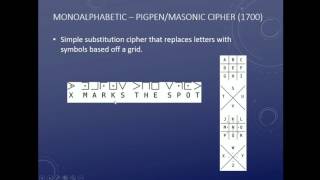 Codes and Ciphers - Monoalphabetic Ciphers