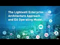 The Lightwell Enterprise Architecture Approach and EA Operating Model