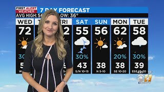 Cooler temperatures en route to North Texas