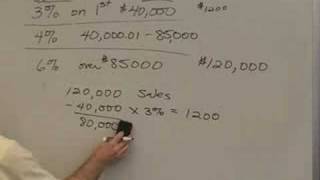 09-D, Differential Pay Scale