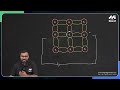 s1 ktu physics group a module 3 group b module 1 marathon youtube premiere class 2024 scheme