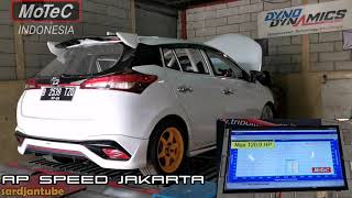 Toyota Yaris 1NZ-FE VVTi - MoTeC M1