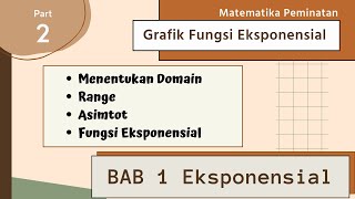 Part 2-Menentukan Domain, Range, Asimtot, dan Fungsi Eksponen dari Grafik