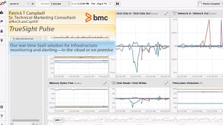 TrueSight Pulse Demo: See TrueSight Pulse in 2 minutes!