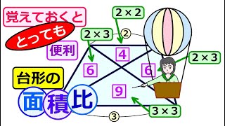 『相合傘』の形の２つの三角形を使って、台形の中にできる三角形の面積の比を求めます。これを使うと、台形の問題が簡単に解けるようになります。