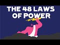 The 48 Laws of Power (Animated Book Lessons)