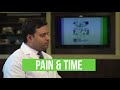 Pain Management Dr Farhan