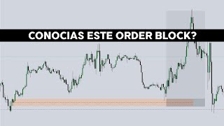 Mentoria Ep. 34 - EL ORDER BLOCK QUE TE HARÁ CAMBIAR TU FORMA DE ANALIZAR EL MERCADO