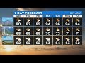 TODAY'S Forecast: The latest forecast from the KPIX 5 newsroom