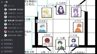 【マーダーミステリーゲーム】赤く流れる存在証明【ゲーム実況者配信】