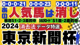 【2024】東京新聞杯の消去データ特選です。東京新聞杯のデータ解析！登録馬一掃作戦！競馬予想にお役立て下さい。