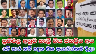 Losers from general election  මෙවර ඡන්ද ප්‍රතිඵල වලින් ඇපත් නැතිව හැලී ගිය ජනප්‍රිය මුහුණු මෙන්න