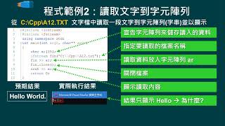 高中程式設計-語法篇_檔案處理_文字檔_文字檔讀取_吳桐其