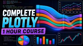 Plotly Tutorial: Advanced Charts, Tables, and Diagrams Explained