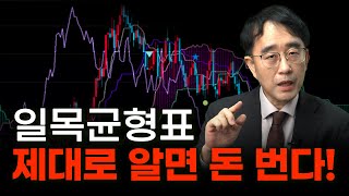 주가 예측 능력을 키워보자 | 아무도 알려주지 않는 일목균형표 최강 기법