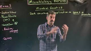 BIO235: Exam 3 overview and topics