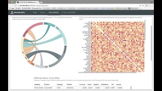 Benefits of Data Warehouse Optimization with Arcadia Data and MapR