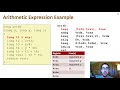 x86-64 Assembly Programming Part 2: Arithmetic/Logic Instructions