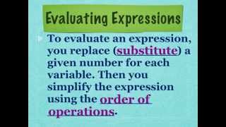 Evaluating Variable Expressions - Pre Algebra