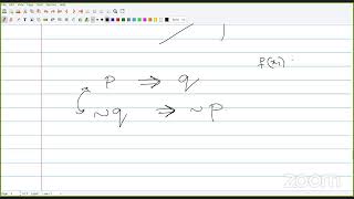 Maths 1 - Activity/Practice Session - Week 6