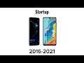 huawei startup and shutdown evolution 2007 2024 huawei huaweiphone huaweievolution huaweifan_