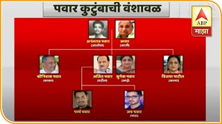 Pawar Family Tree | पवार कुटुंबाची वंशावळ | पवार कुटुंब आहे कसं? | ABP Majha