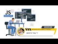 JavaScript 'this' keyword tutorial in Bangla - .call(), .apply() and .bind()